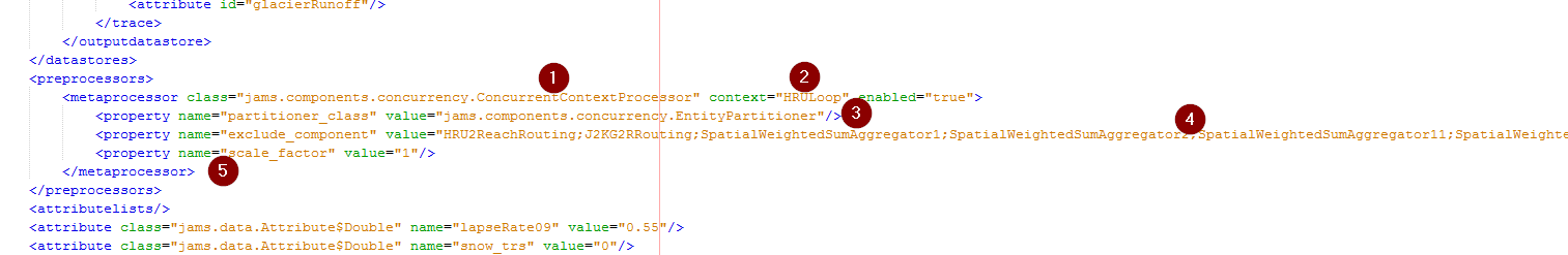 Pre-processor definition in a JAMS model